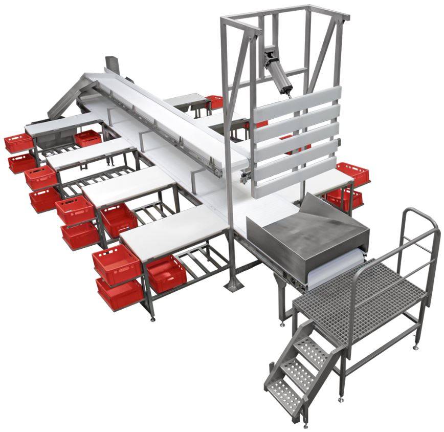 conveyor system manufacturer Nieros