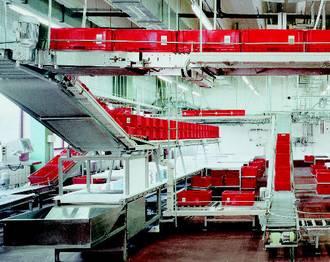 Material handling equipment Material handling equipment