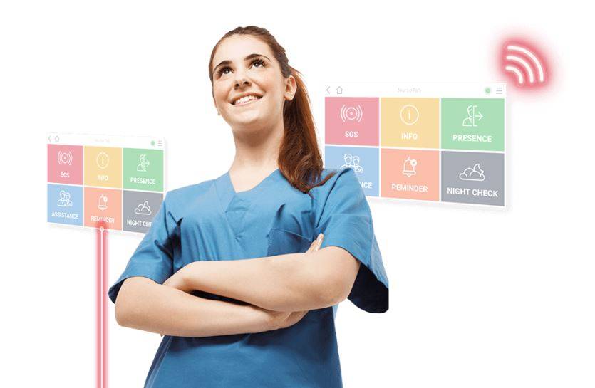 nurses call systems