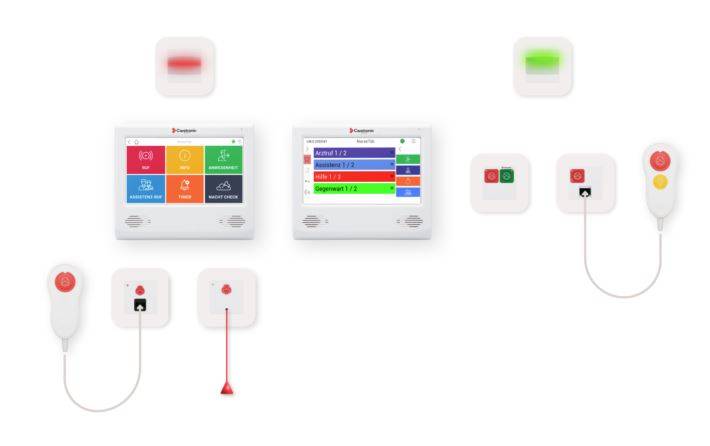 nurse call bell system price