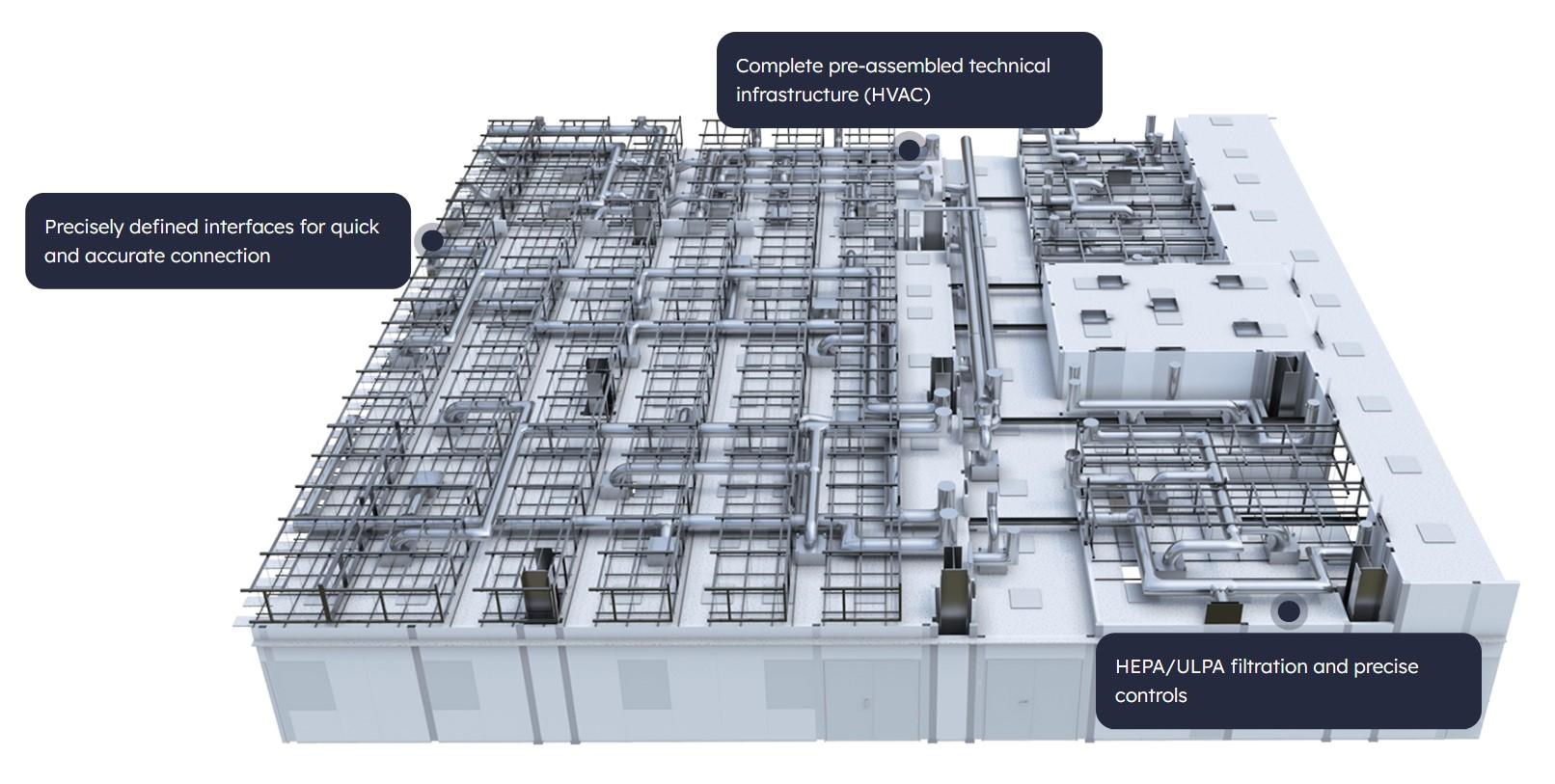 cleanroom manufacturing environment cleanroom manufacturing environment