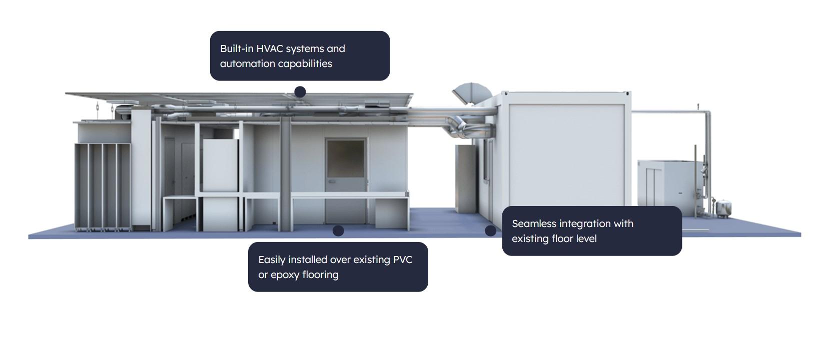 modular cleanrooms modular cleanrooms
