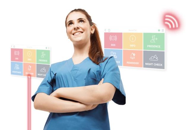 Patient Call System